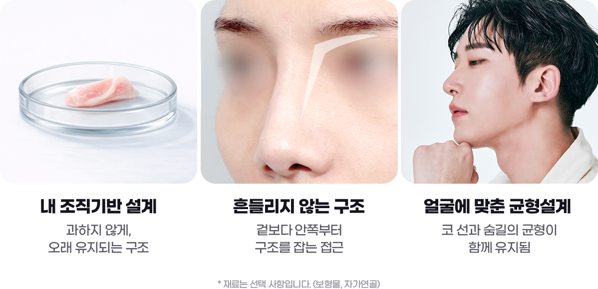 인상이 쉽게 무너지지 않는 이유