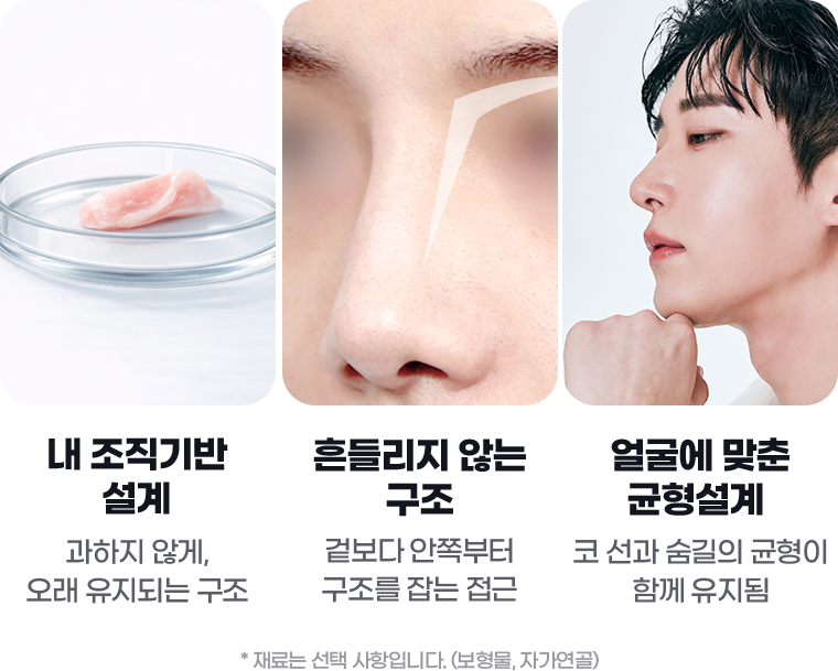 인상이 쉽게 무너지지 않는 이유