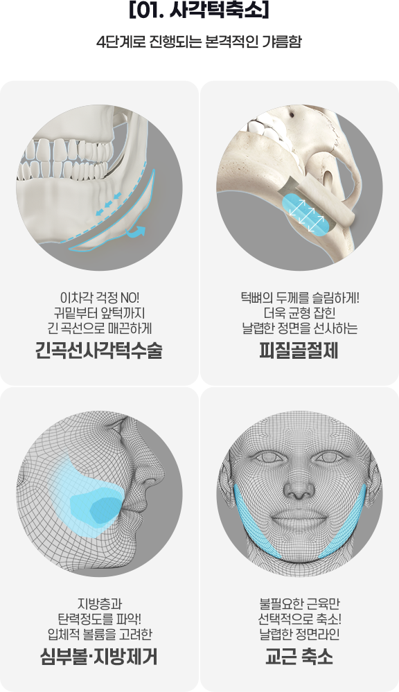 DA 남자성형