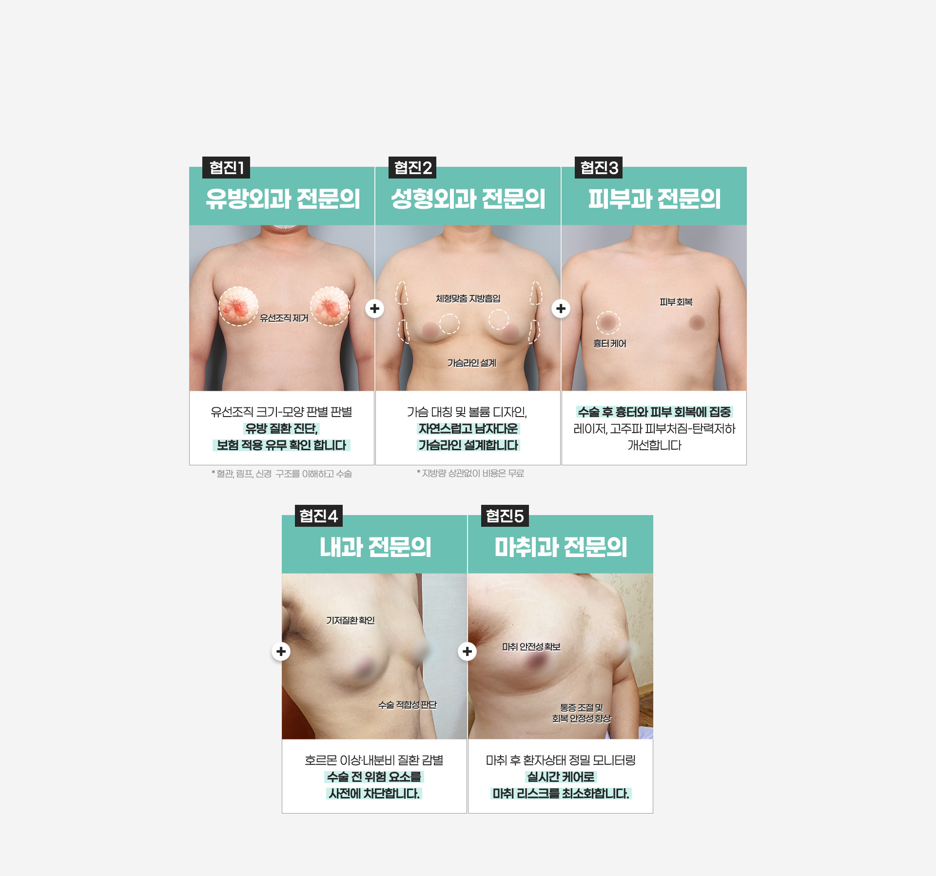 전문 의료진 DA 모였다 5개 분과별 협진 시스템