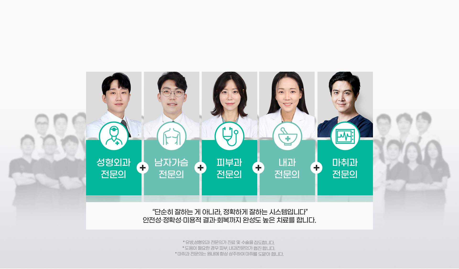 전문 의료진 DA 모였다 5개 분과별 협진 시스템