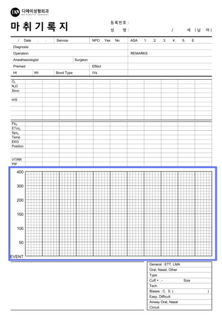 마취 기록지 모니터링