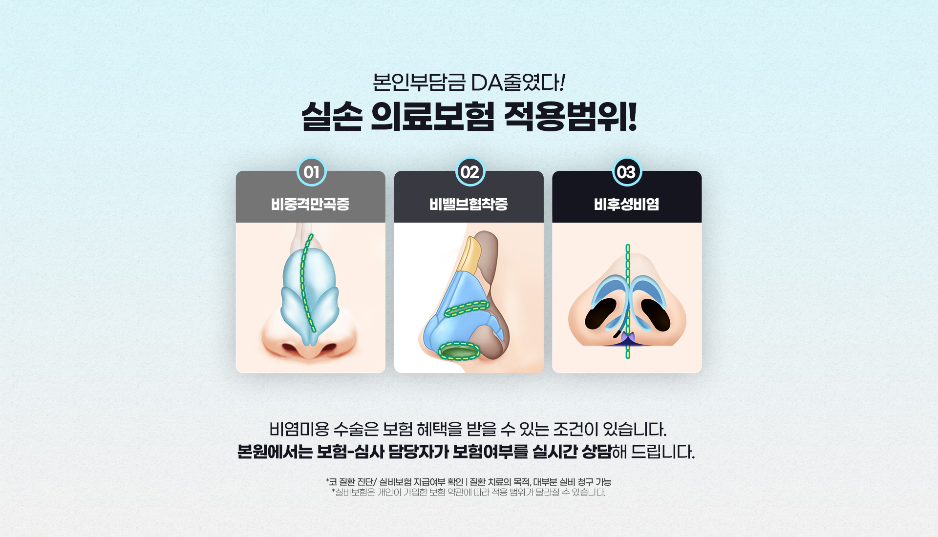본인부담금 DA줄였다! 실손 의료보험 적용범위!
