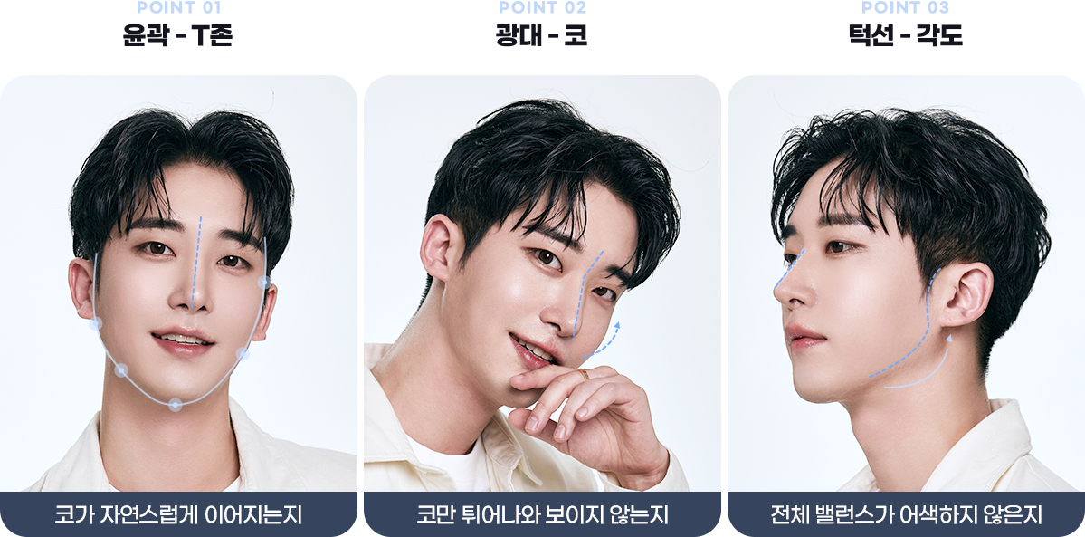윤곽-T존, 광대-코, 턱선-각도