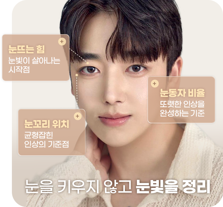 눈을 키우지 않고 눈빛을 정리